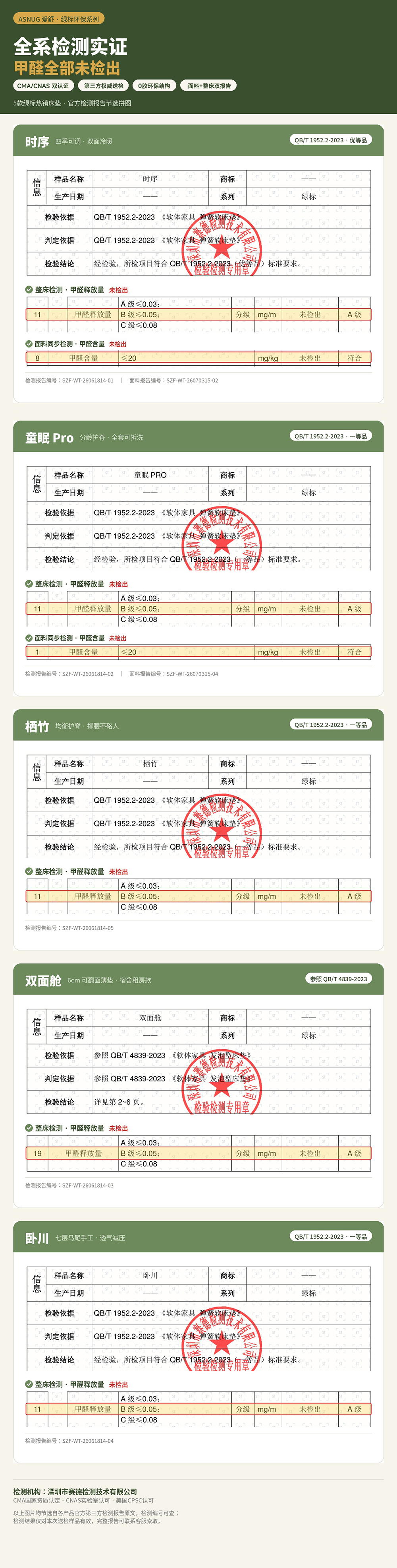 1786443233333501.jpg 从儿童房到主卧,爱舒绿标0胶床垫把不同人群的睡眠需求一次讲清-爱舒床垫 - 来自上海的精致睡眠
